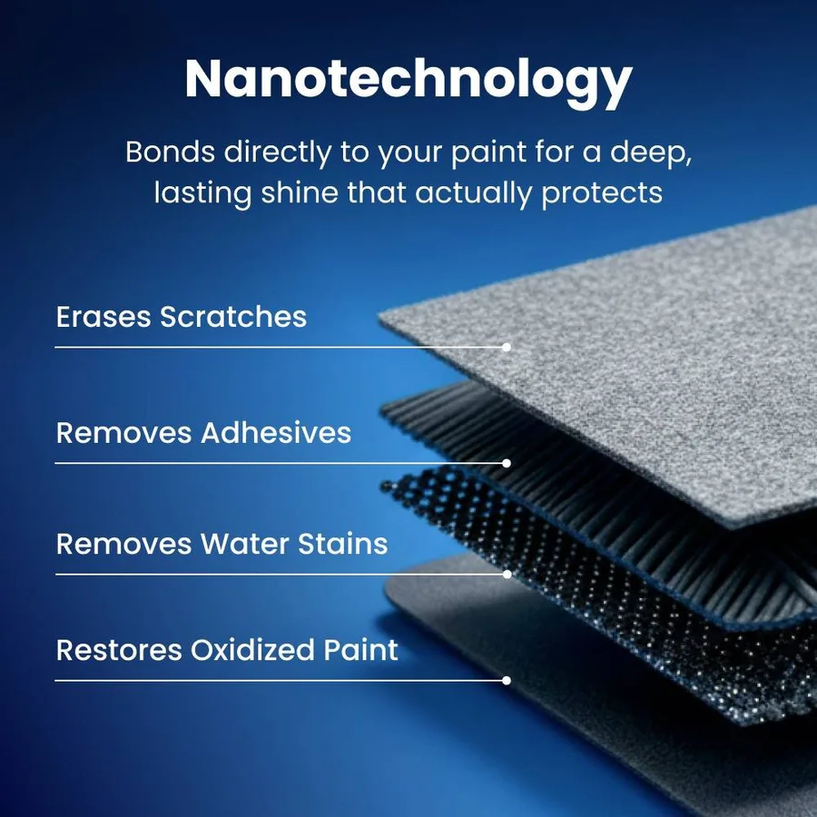 NanoPolix 4-layer nanotechnology diagram erases scratches and removes water stains